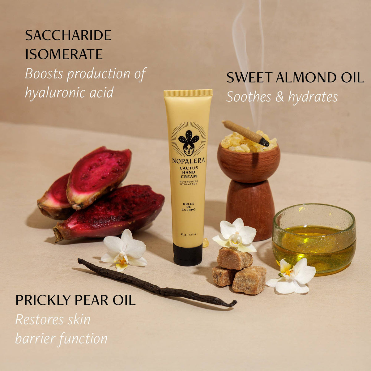 Hand Cream + Travel Fragrance Set - Dulce de Cuerpo