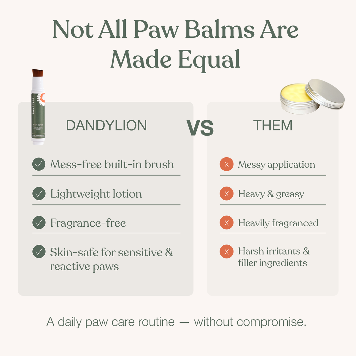 Soft Paws Hydrating Paw Lotion