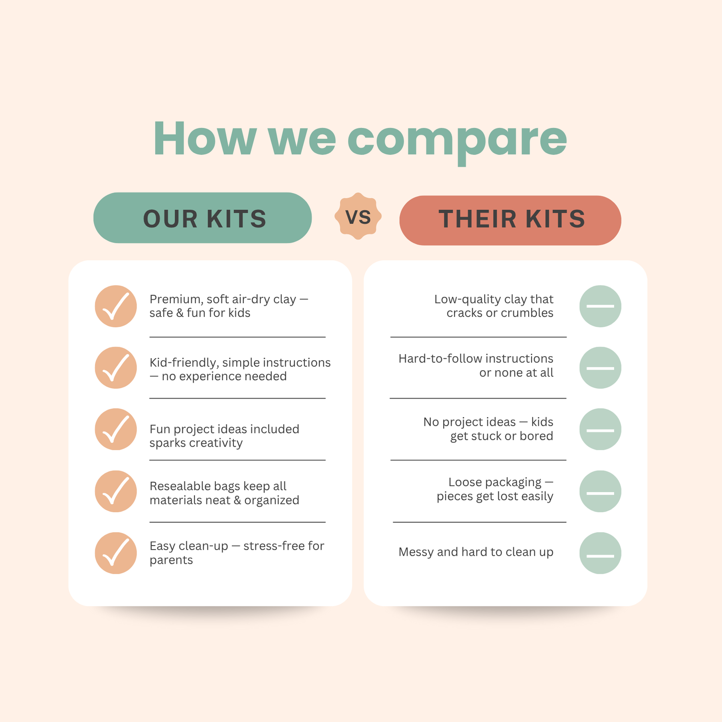 Kids Clay Kit- Nurturing Creativity Beyond the Screen