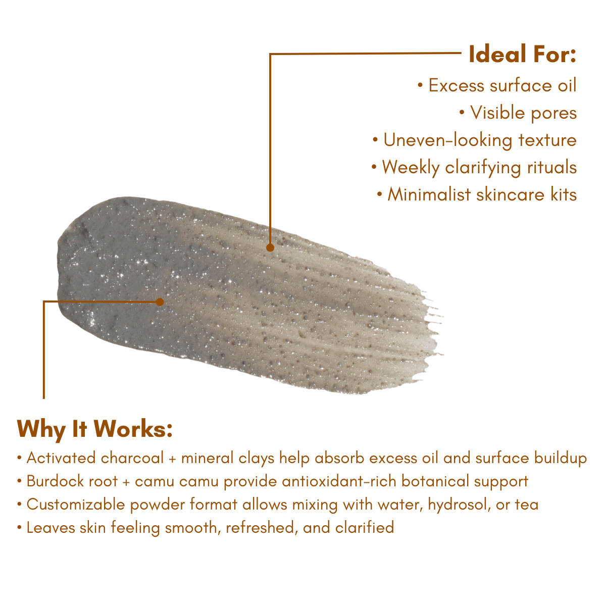 Charcoal Burdock Mask Biodegradable Sample Packet