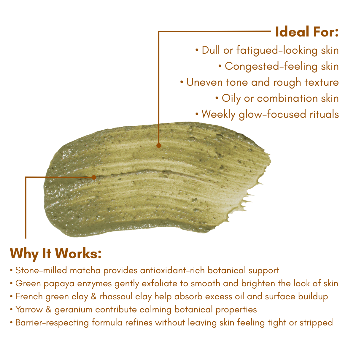 Matcha Enzyme Mask Packet - Biodegradable Packet