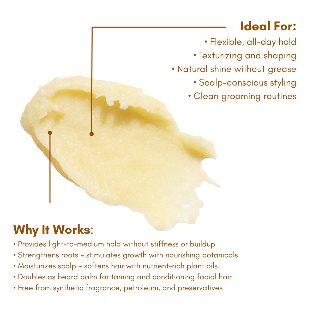 Sculpting Pomade – Nourishing Hold for Hair + Beard