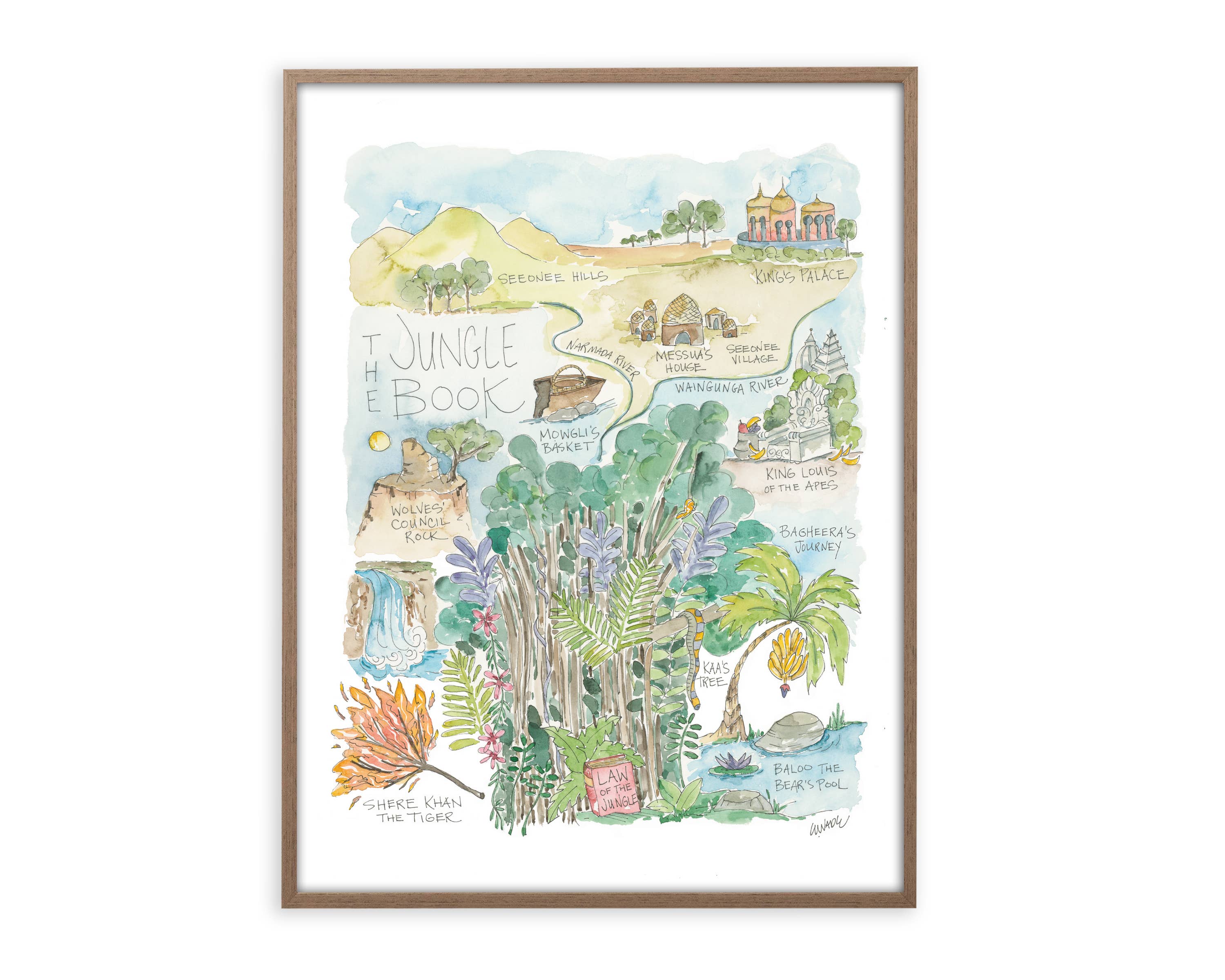 The Jungle Book Watercolor Story Map Print – The Jade Lotus