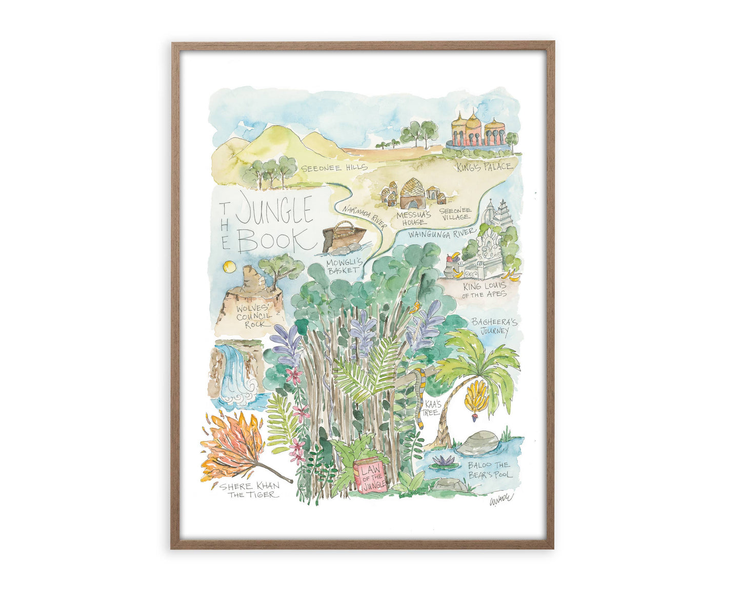 The Jungle Book Watercolor Story Map Print