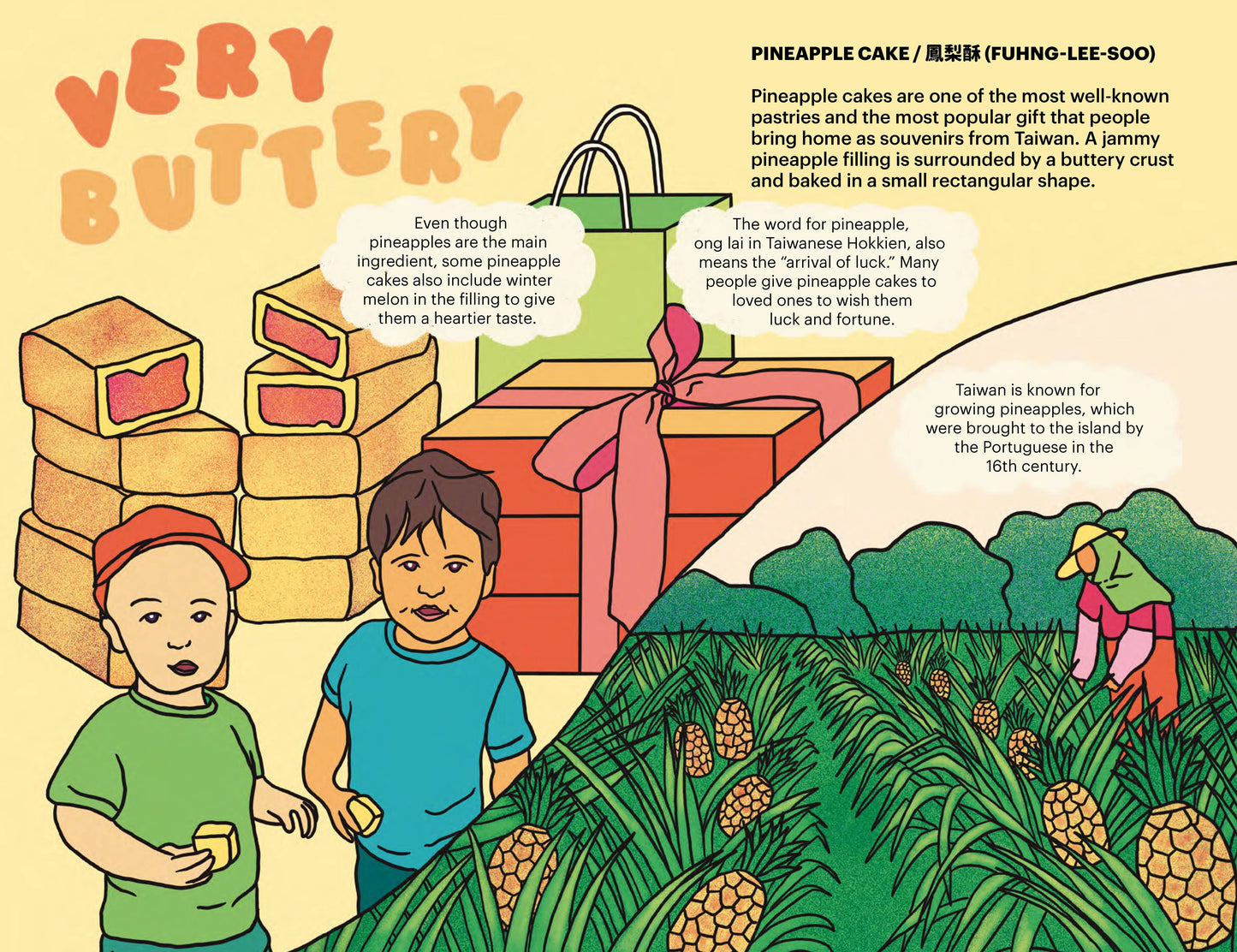 A Very Asian Guide to Taiwanese Food: Picture Book (Ages 3+)