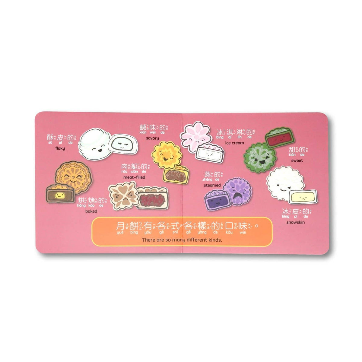 Mooncakes - Mandarin - SIMPLIFIED Characters