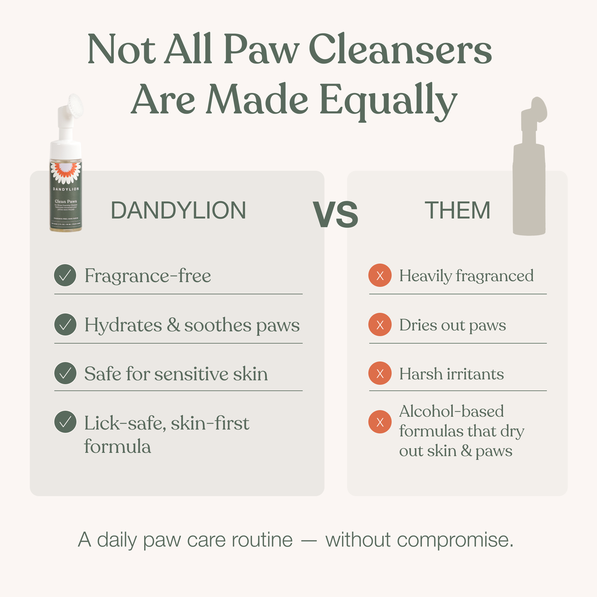 Clean Paws No-Rinse Foaming Cleanser