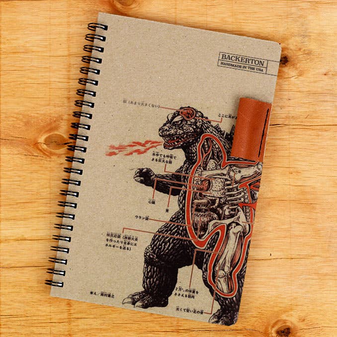 Godzilla - Notebook