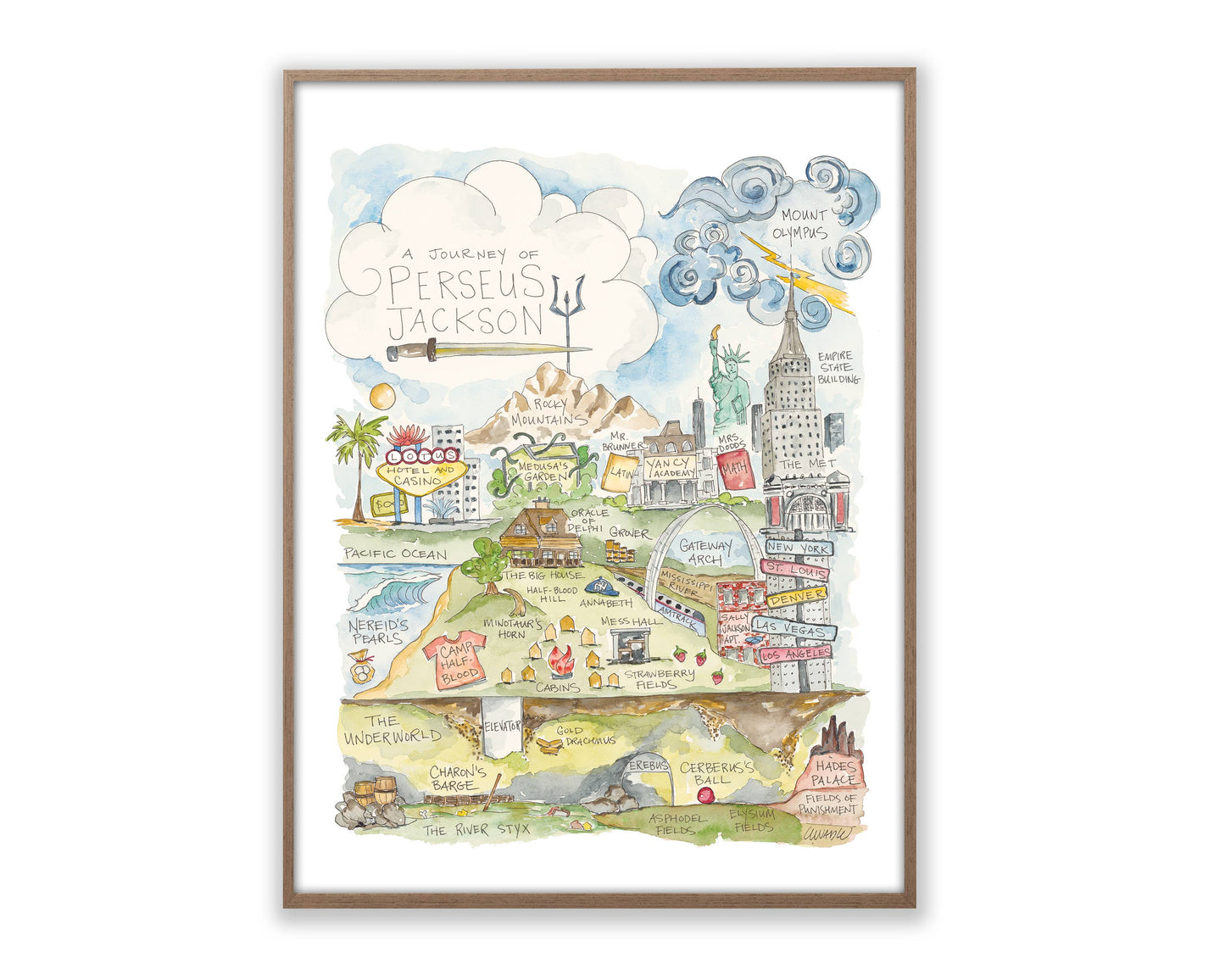 Perseus Jackson Watercolor Story Map