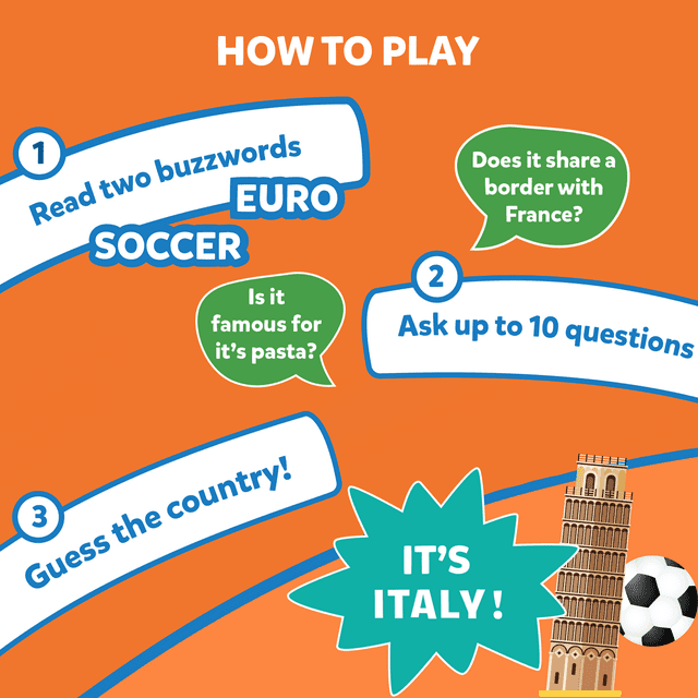 Skillmatics Guess in 10 Countries of The World Card Game