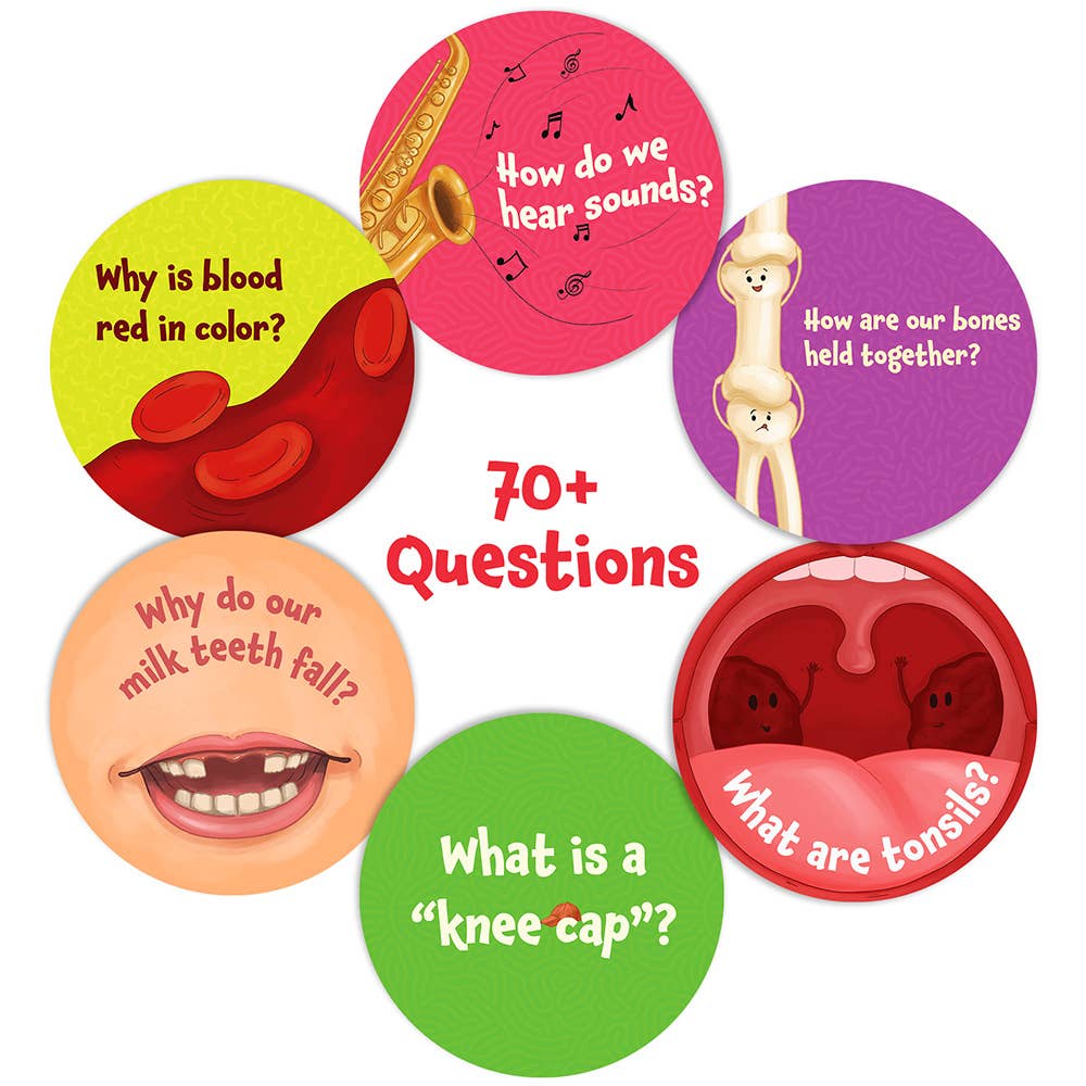 Skillmatics Flash Cards - Science Snippets The Human Body