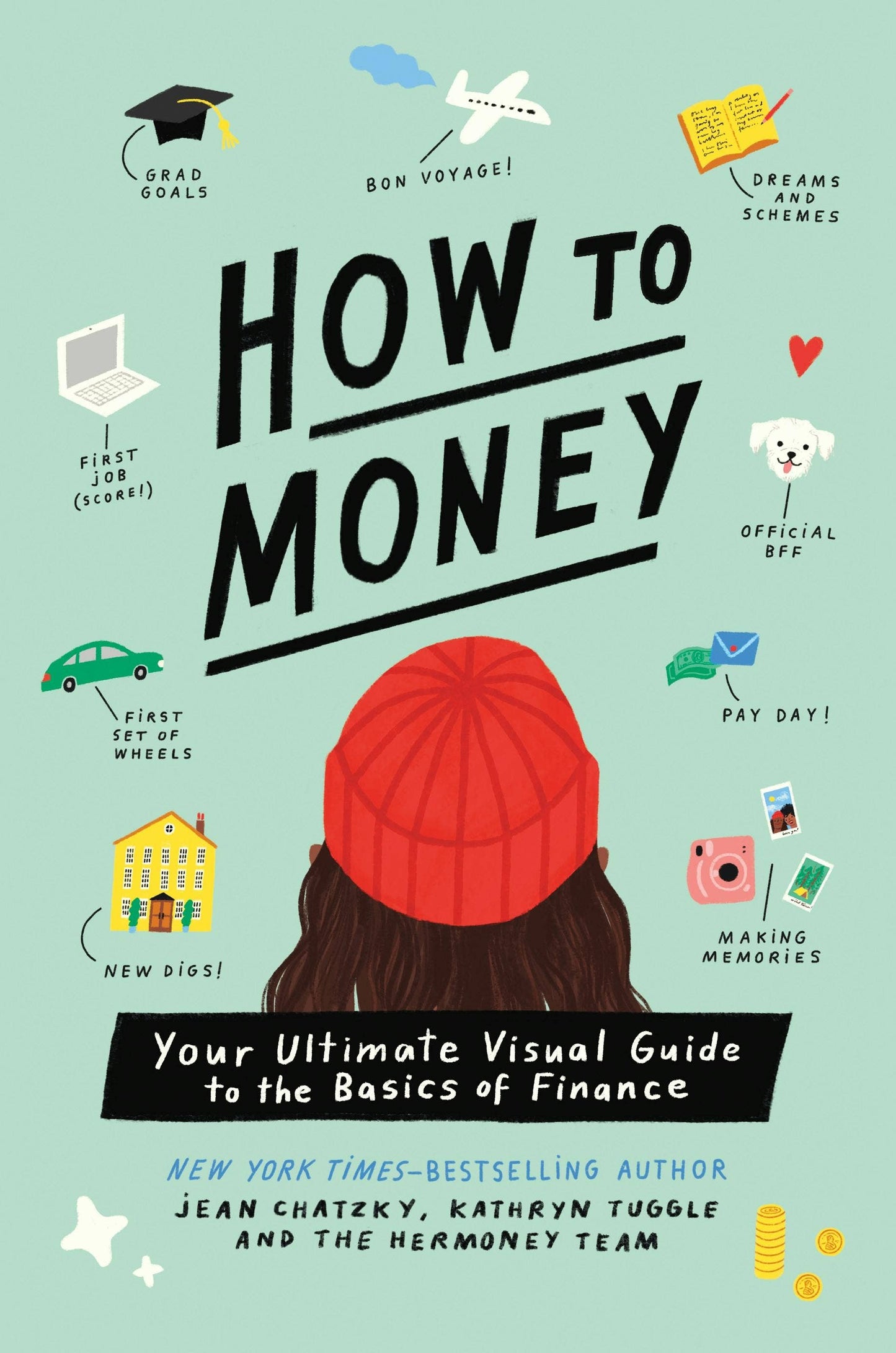 Ultimate Visual Guide To Finance Basics