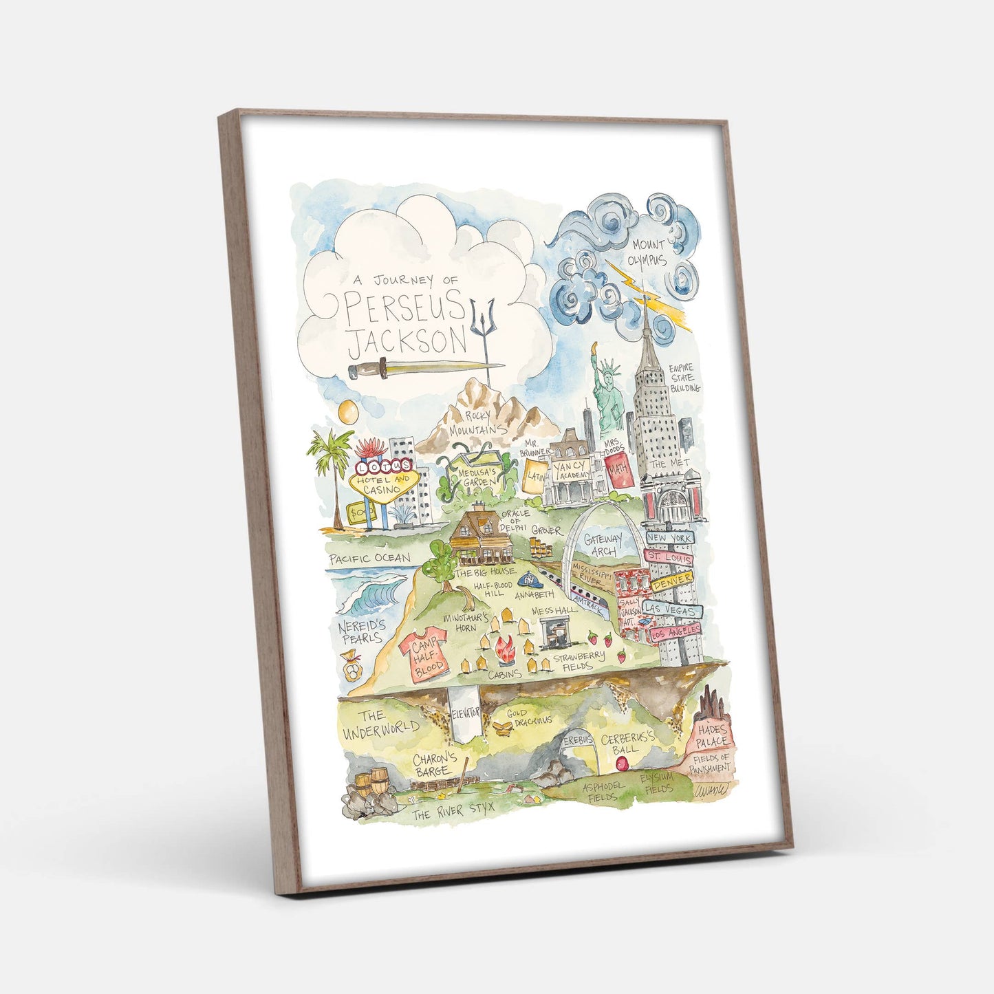 Perseus Jackson Watercolor Story Map