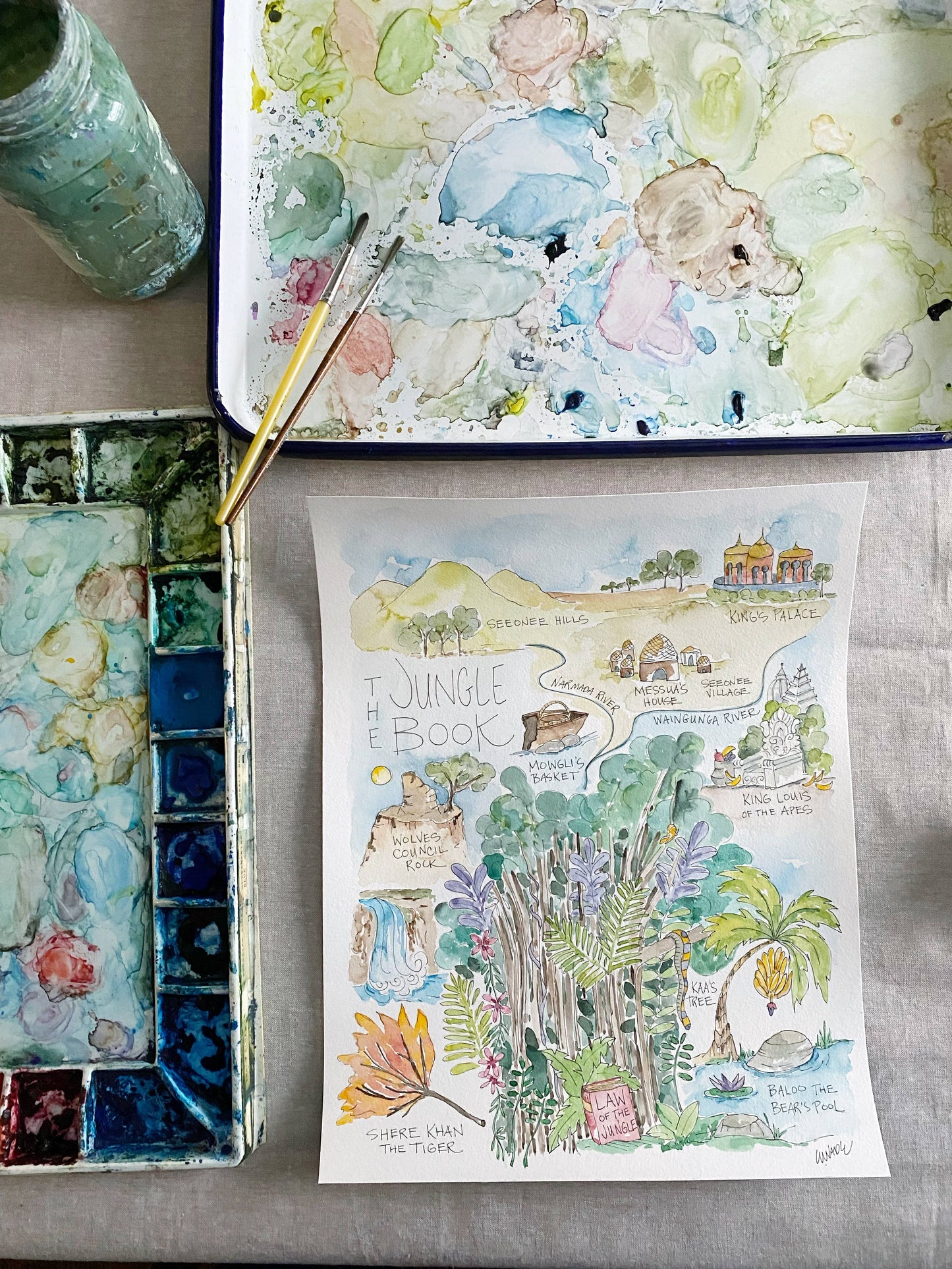 The Jungle Book Watercolor Story Map Print