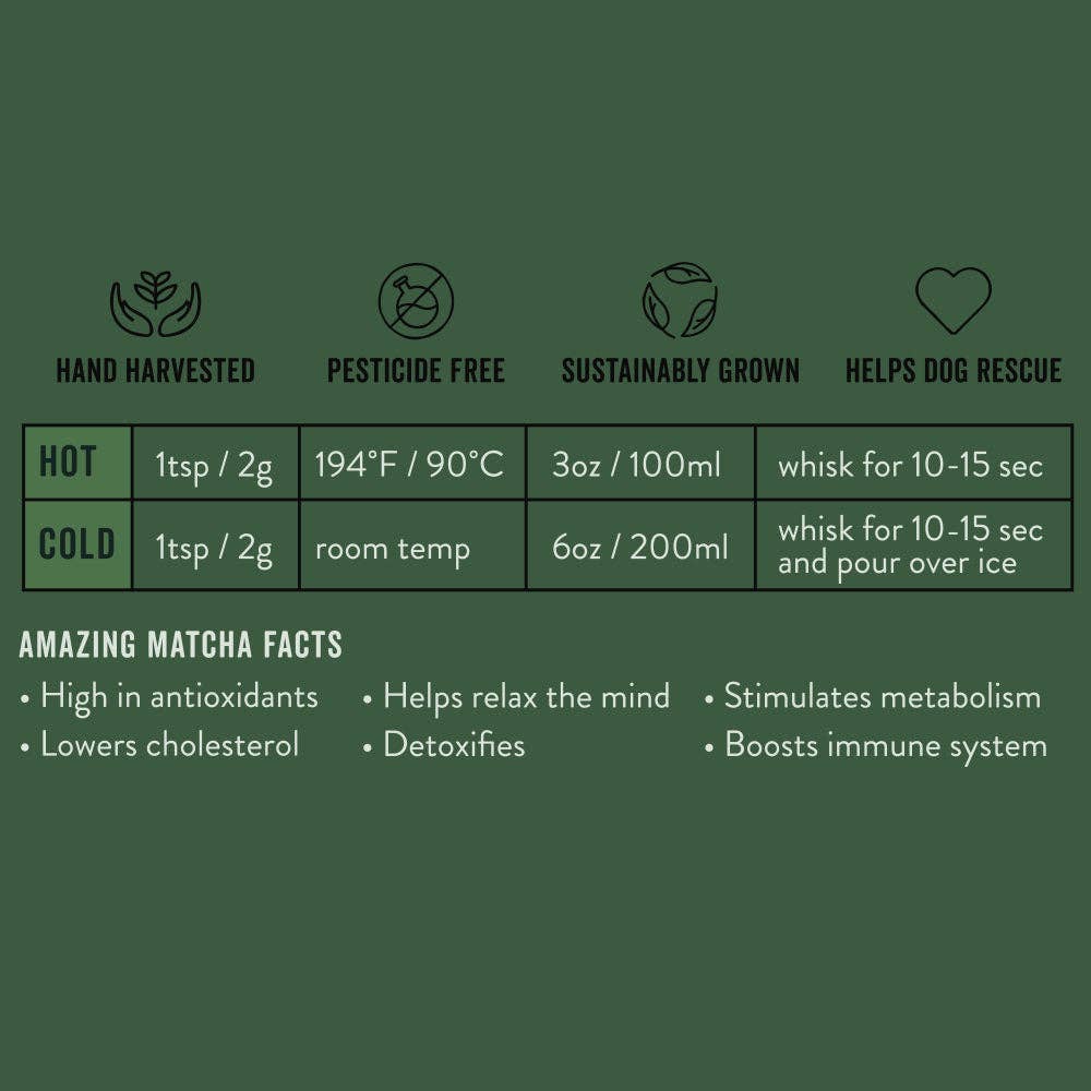 Grounds & Hounds Ceremonial Matcha