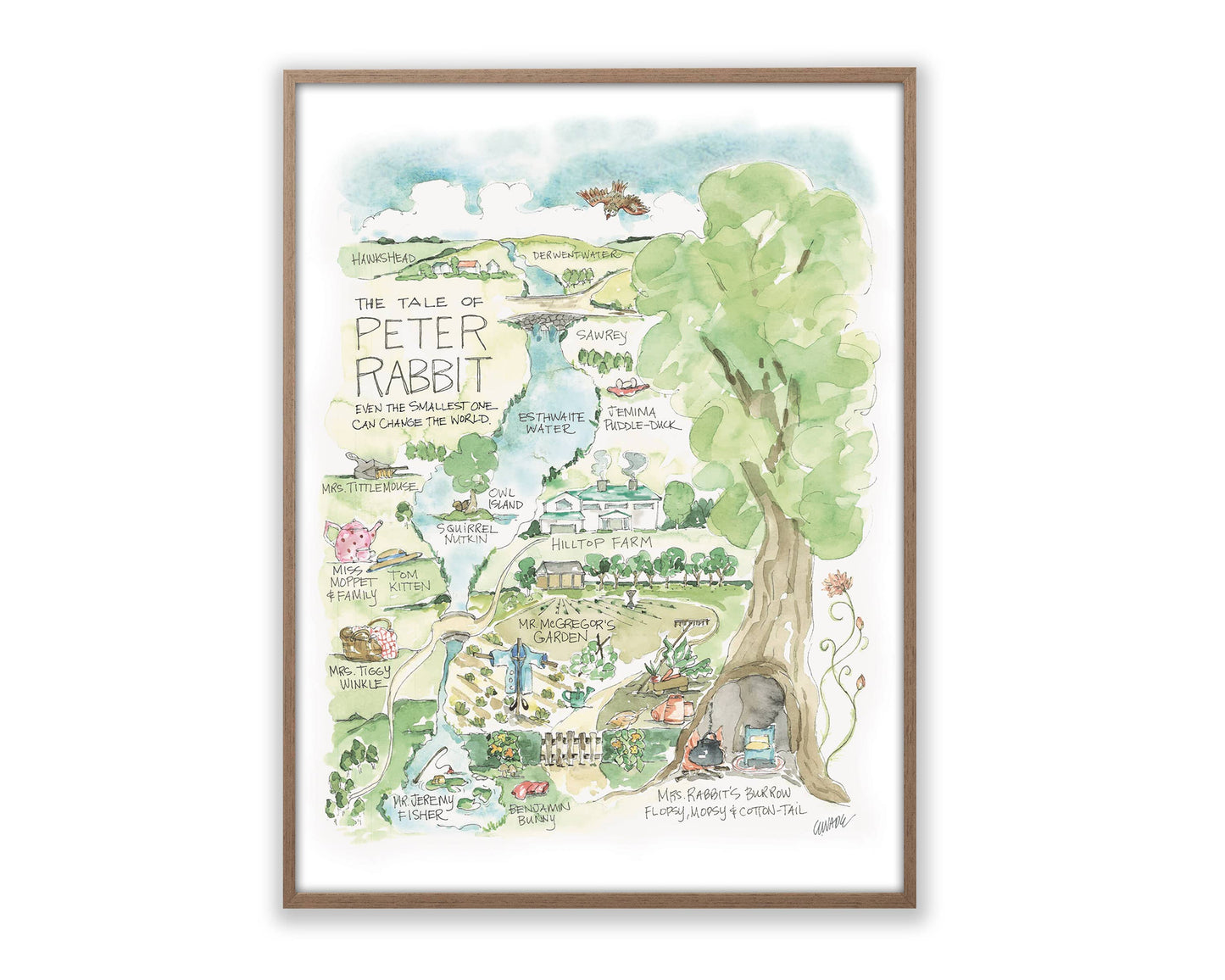 Peter Rabbit Watercolor Story Map Art Print